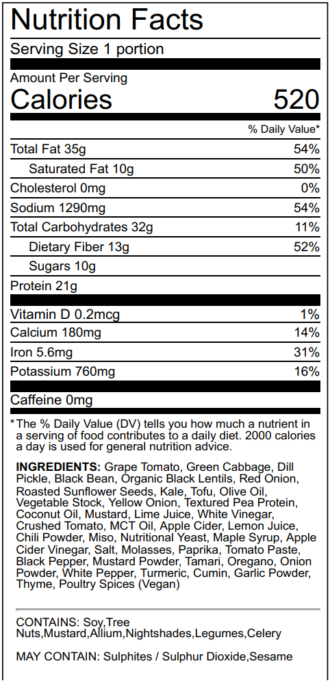 Nutrition: Calories 520, Fat 35g, Carb 32g, Protein 21g